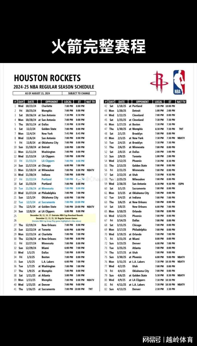 NBA季后赛赛程吃紧;休斯敦火箭赛前外线爆发;目标明确;年轻球员得到机会的简单介绍 NBA季后赛赛程吃紧;休斯敦火箭赛前外线爆发;目标明确;年轻球员得到机会的简单介绍