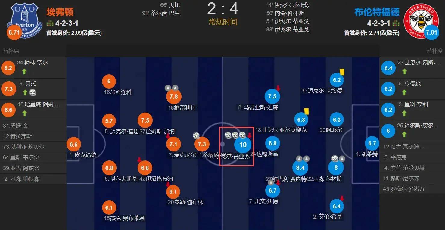 kaiyunapp-皇家社会训练开放日，今晨绝杀压哨引欢呼，英超在即，球队文化再被提及的简单介绍
