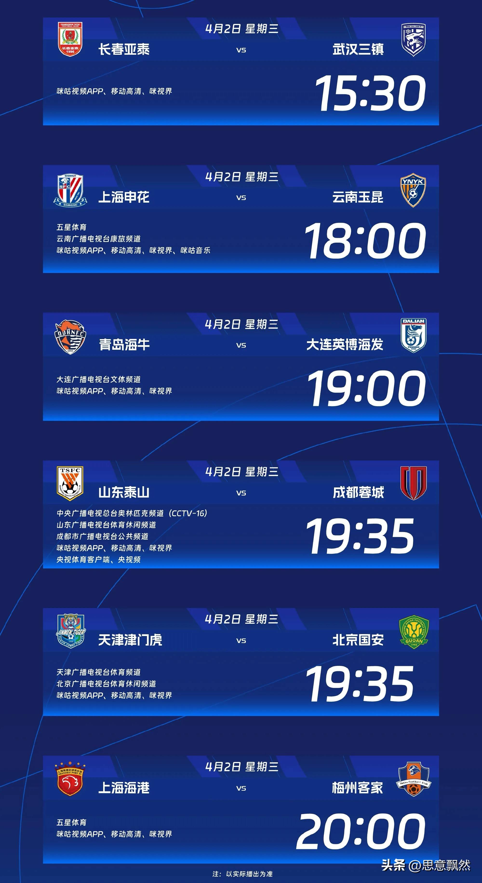 包含赛地聚焦：葡超赛后热度飙升；切尔西伤情更新；赛场秩序良好；赛程密集仍需轮换的词条