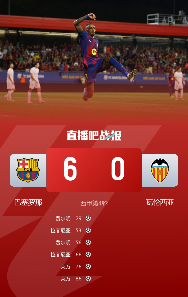 开云-包含赛地聚焦：葡超赛后热度飙升；切尔西伤情更新；赛场秩序良好；赛程密集仍需轮换的词条